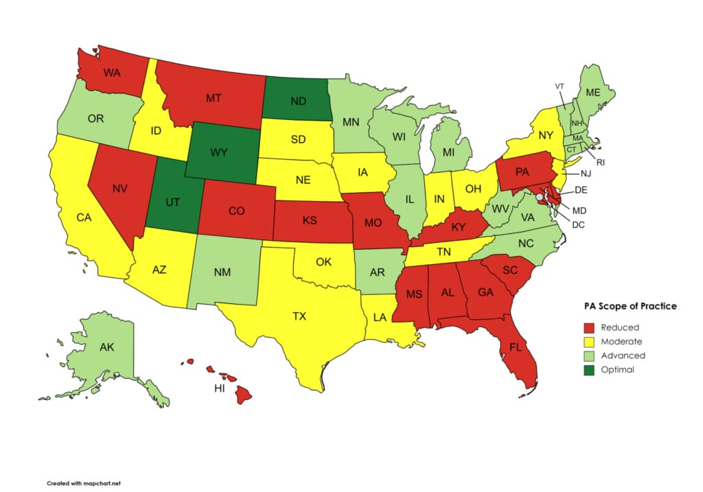 What States Can Physician Assistants Practice Independently?