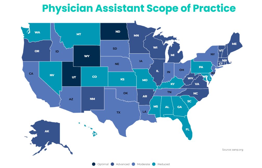 What States Can Physician Assistants Practice Independently?