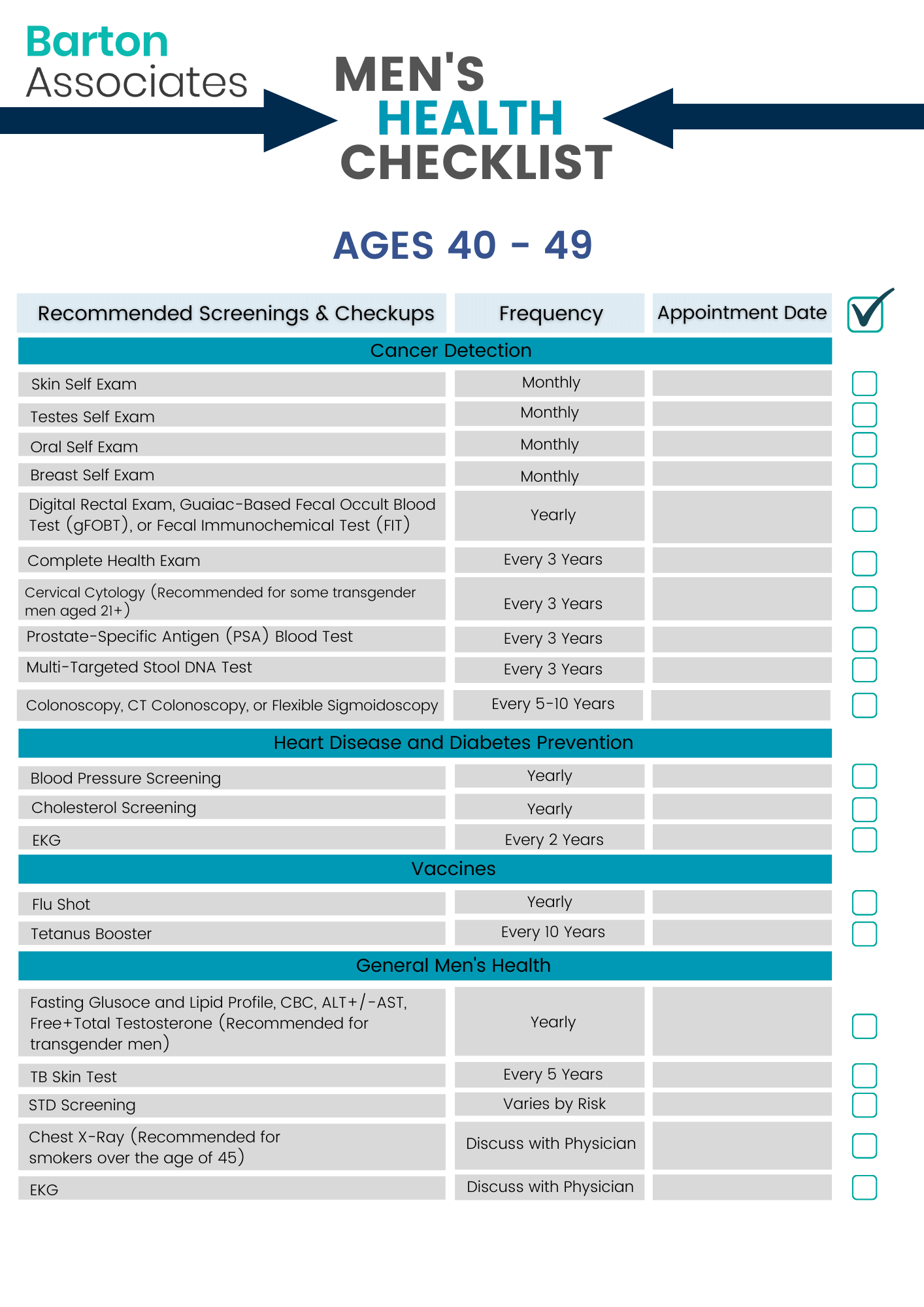 Complete Mens Health Checklist For Men Aged 40 49 