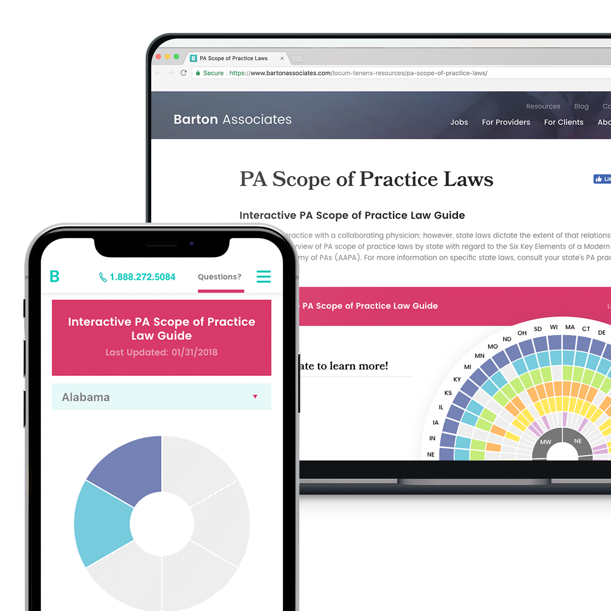 barton-associates-understanding-the-6-elements-of-pa-scope-of-practice